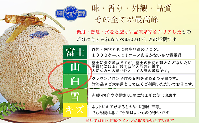 クラウンメロン 並 （白）1.3kg 3玉 果物類 メロン青肉 フル