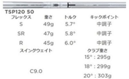 ゴルフクラブ タイトリスト TSR1 フェアウェイ TSP120 50 シャフト スポーツ用品 ゴルフ用品 ゴルフ 低い重心  15度　Rシャフト