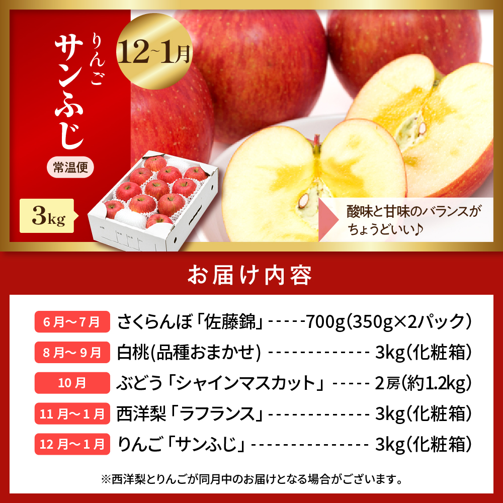 【2026年 全5回定期便】東根フルーツ満喫セット （6月からスタート）さくらんぼ、もも、シャインマスカット、ラ・フランス、りんご　hi027-237