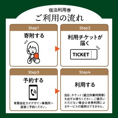 ふるさと納税 妙高市 『軽トラ名人』 KTRone 組立作業 利用券 |  | 02