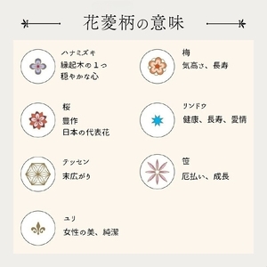 【浅草文庫】フラグメントケース〈花菱柄〉(カラー：ブルー)