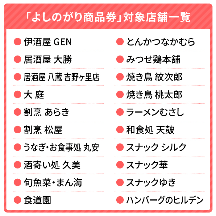 【吉野ヶ里町内で利用できる！】よしのがり商品券3,000円分（500円×6枚） 【吉野ヶ里町商工会】[FBW001]