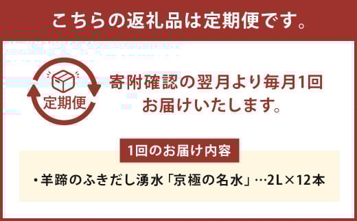 【3回定期便】羊蹄のふきだし湧水 「京極の名水」 2L×12本 （1ケース） 軟水 水 みず ペットボトル 国産 定期便 北海道 京極町_イメージ3