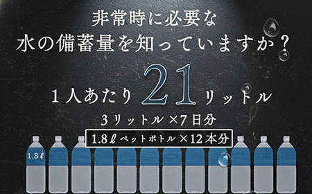 【ミネラルウォーター】 10年保存水 備蓄用 1.8L 60本セット ミネラルウォーター