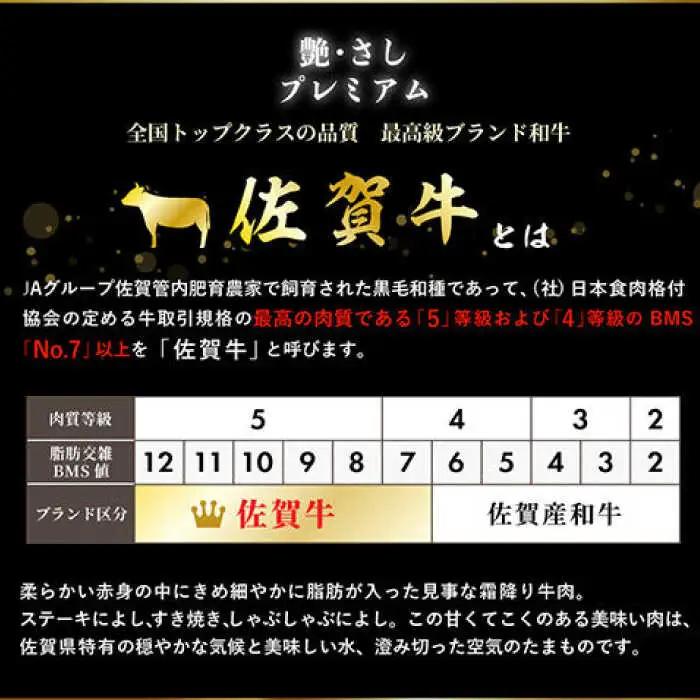 佐賀牛ヒレステーキ 2枚（計280g） / 牛肉 ブランド牛 / 佐賀県 / ふるさとの恵み（YD） [41AQAA024]