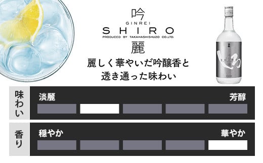 金しろ 銀しろ 本格米焼酎 各720ml 2本セット 計1.44L 25度