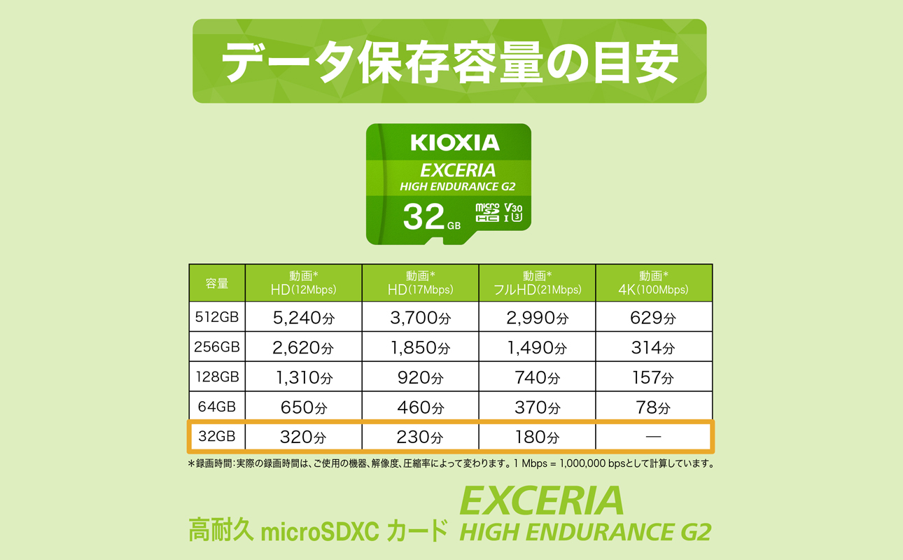 キオクシア（KIOXIA）EXCERIA HIGH ENDURANCE G2 高耐久 microSDHC/microSDXC UHS-Iメモリカード 32GB【エクセリア、メモリ、カード、ストレージ、