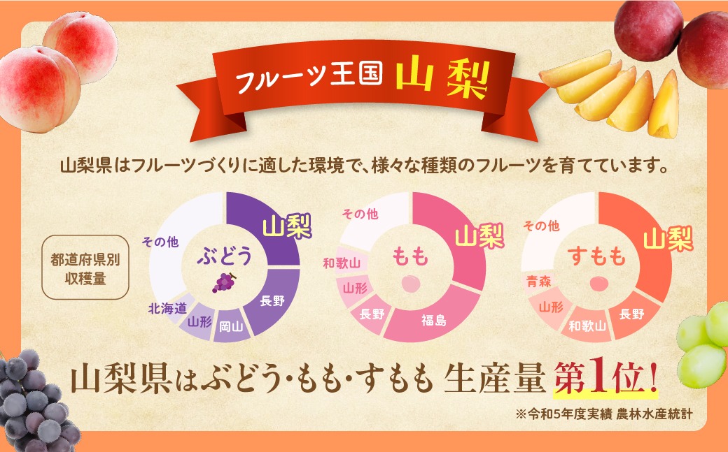 【2025年/令和7年発送分】シャインマスカット　2.0kg相当　人気　おすすめ　国産　贈答　ギフト　お取り寄せ　山梨県産　産地直送　フルーツ　果物　くだもの　ぶどう　ブドウ　葡萄　シャイン　シャインマスカット　新鮮　AD-84