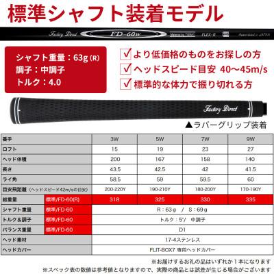ふるさと納税 東大阪市 [7W/S][標準シャフト][右利き男性用]FLIT-BOX7 フェアウェイウッド 1本 |  | 03