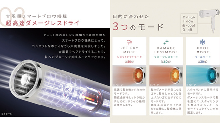 LINKA スマートブロウ （ヘアードライヤー） LINKA リンカ ドライヤー ヘアケア 髪 美容 サロン エステ 