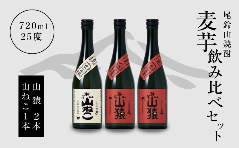 焼酎尾鈴山(山ねこ1本・山猿2本)720ml_K09_0019_4