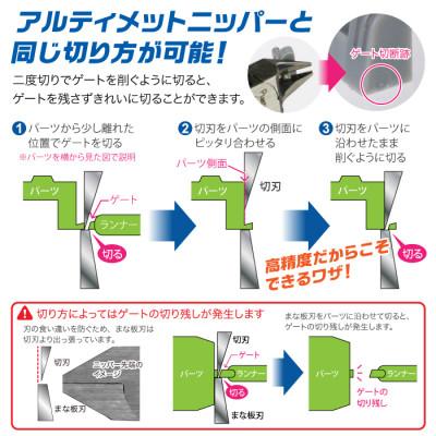 ふるさと納税 燕市 ブレードワンニッパーAセット |  | 02