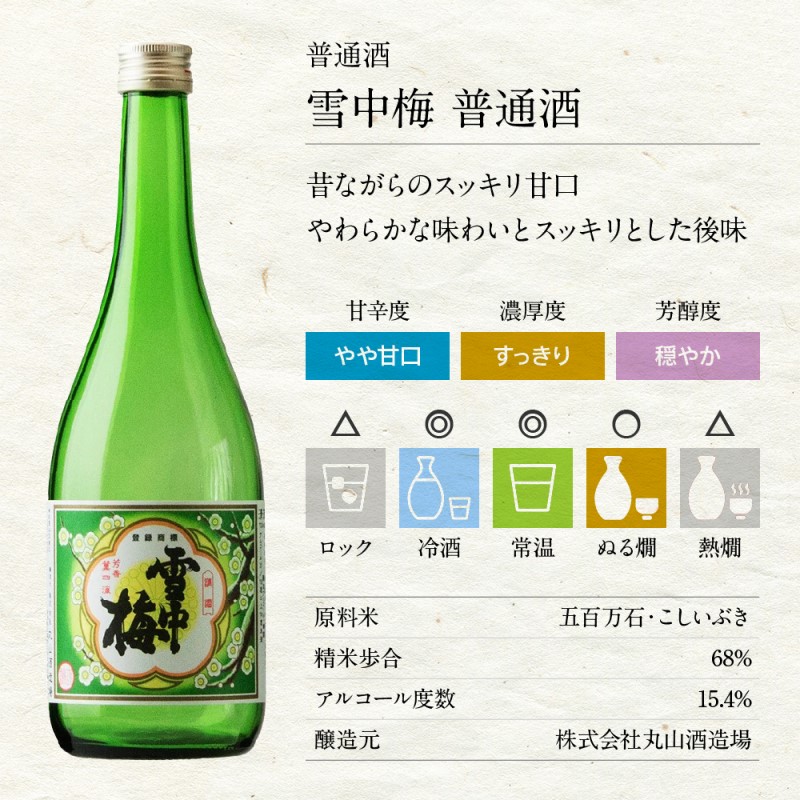 雪中梅 普通酒 720ml｜お酒  酒 日本酒 こしいぶき ふるさと