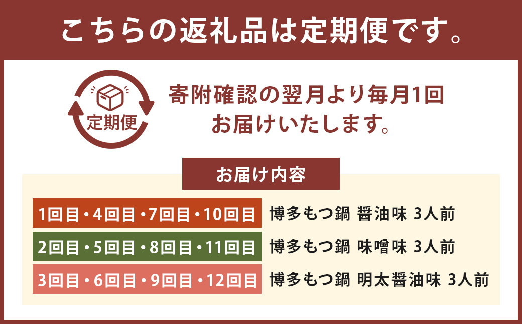 【12ヶ月定期便】人気の博多もつ鍋3人前 醤油味・味噌味・明太醤油味を順にお届け！