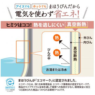 ふるさと納税 藤井寺市 象印 ガラスマホービン 押すだけポット/ABRY22/abry22/ABRY22-FZ/マホービン |  | 01