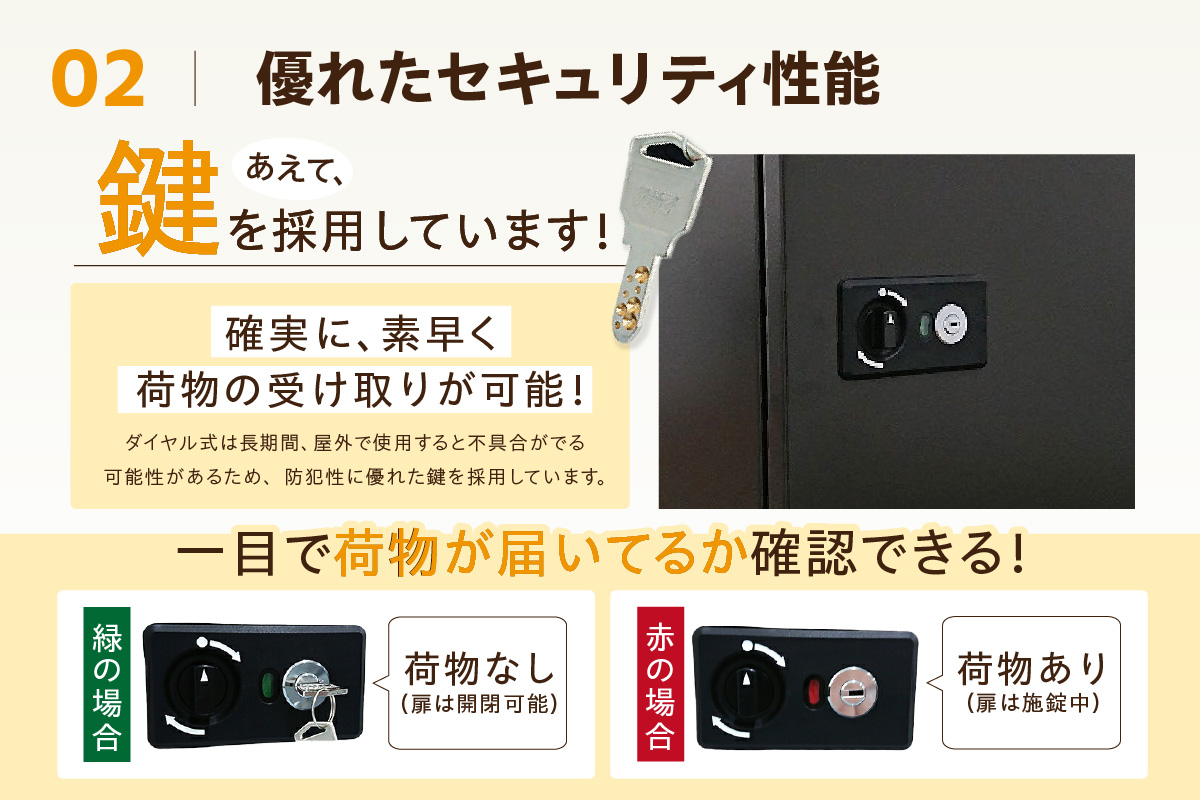 宅配ボックス　大容量　２段型鍵付き　ダークグレー