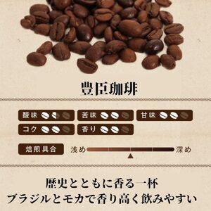 豊臣珈琲 粉 計1kg エチオピア／ブラジル産 [2606]