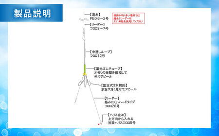 カットウ吹き流し仕掛け タイプT 4点セット 多治見市 / ヤマワ産業 YAMAWA 釣り具 カットウ釣り フグカットウ釣り フグ釣り[TFX019]