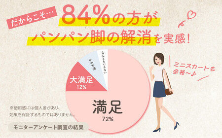 おやすみ着圧ソックス ＜ブルー＞3足セット イイダ靴下株式会社 HBB011 靴下 就寝時