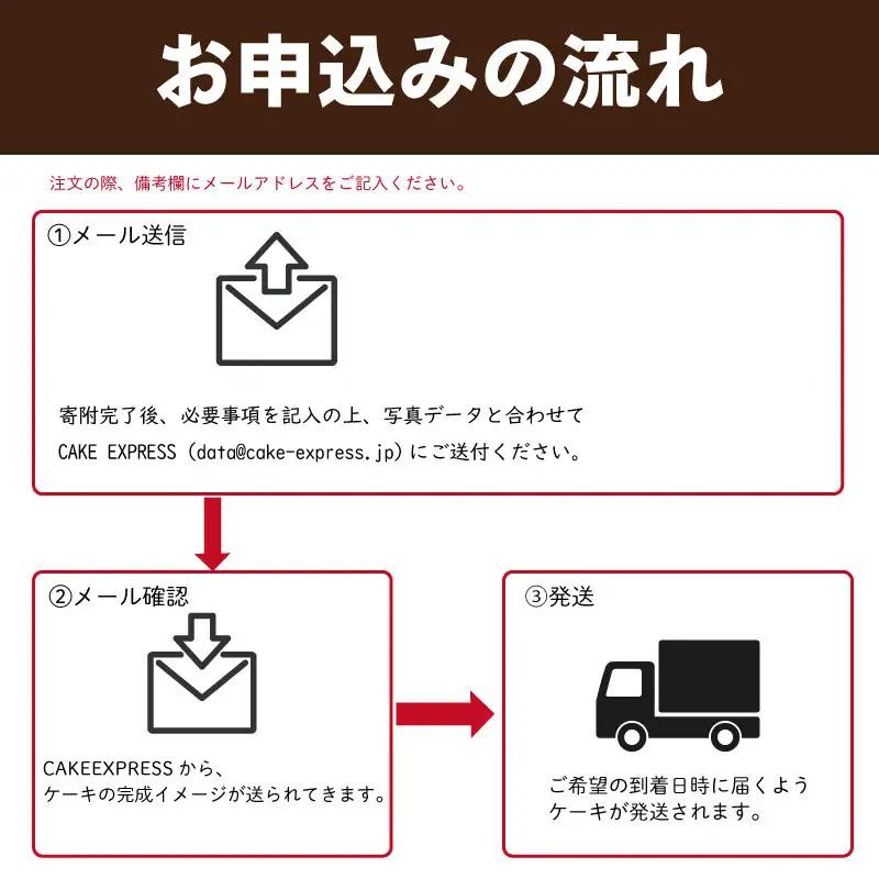 スフレチーズ チーズケーキ 7号 写真ケーキ デコレーションケーキ