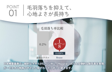（今治タオルブランド認定品）Reaseフェイスタオル 6枚セット（ピンク）【I004130FT6P】