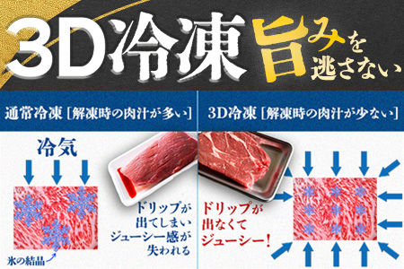 【定期便 3回】受賞歴多数!! 宮崎牛を3ヶ月で合計1.85キロ 宮崎牛づくし [送料無料 宮崎県 椎葉村 秘境 国産 宮崎県産 ブランド牛 牛肉 牛 和牛 肉 肩ロース ばら うで もも すき焼き 