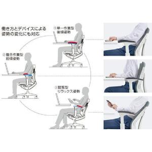 Mw03_コクヨチェアー　ウィザード4(ダークグレージュ・本体白)／可動肘・アディショナルバック・カーペット用（Wキャスター）／在宅ワーク・テレワークにお勧めの椅子