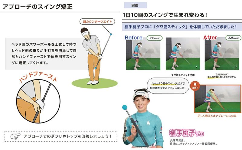リンクスゴルフ　ゴルフ練習器具　ダワ筋スティック　スタンダードタイプ【オールブラック】　1本　スイング矯正　飛距離アップ　筋力　ヘッドスピードアプ　アプローチ練習　方向性アップ　リンクスゴルフ　スポー