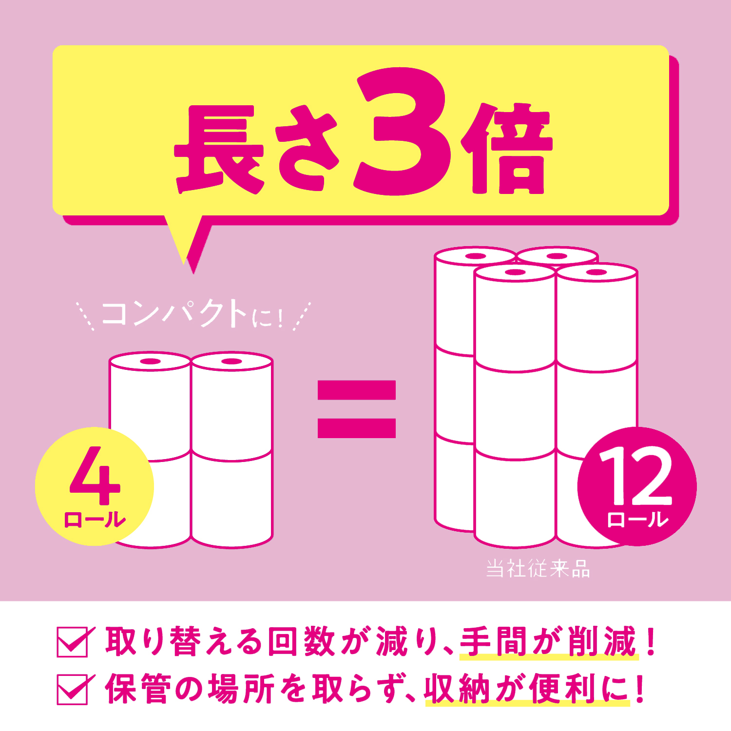 スコッティ フラワーパック　３倍長持ち４ロール×１２パック(a1454)