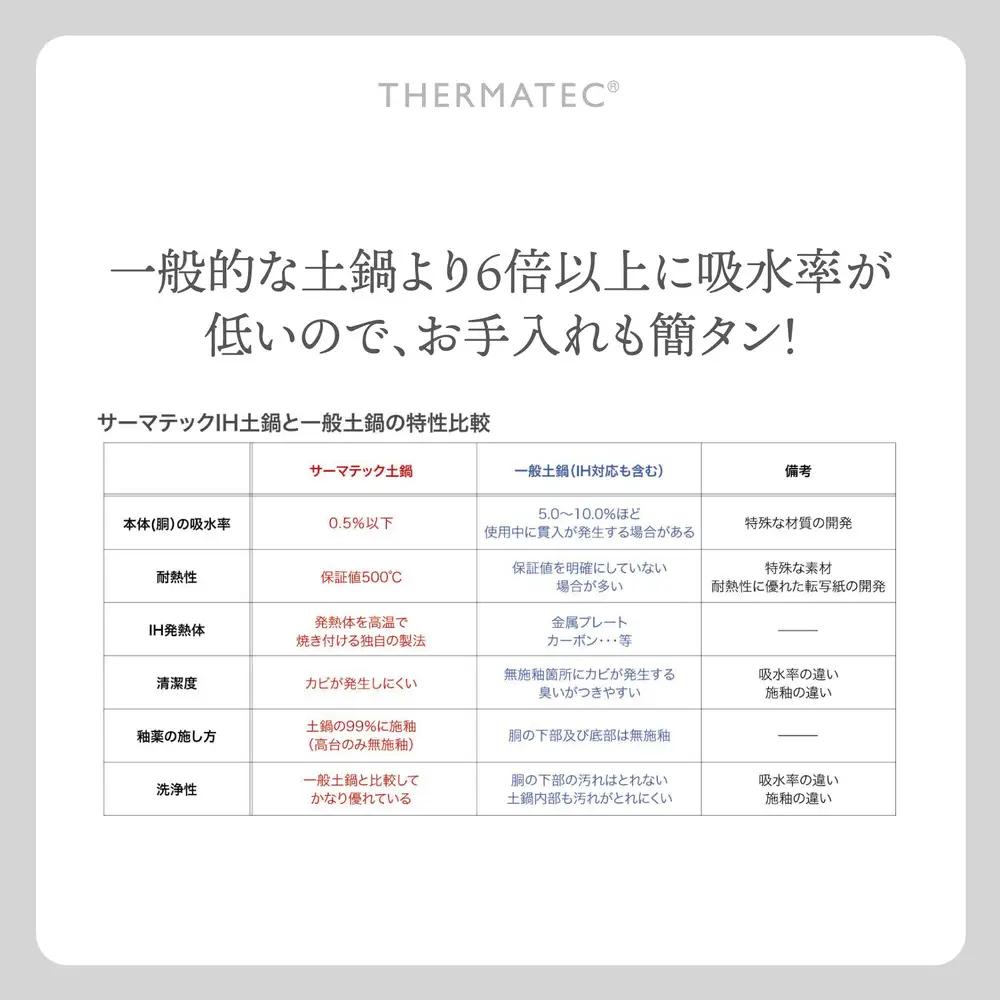 サーマテックIH土鍋 TOTE IH CLAY POT 深鍋 ミヤオカンパニーリミテド 【土鍋 なべ IH IH土鍋 IH対応 ガスレンジ対応 レンジ・オーブン対応 2～3人用 高機能な土鍋 独自の技