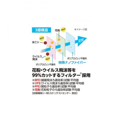 ふるさと納税 大河原町 国産マスクふつう7枚入り×10袋 ナノエアーマスク アイリスオーヤマ[53750509] |  | 03