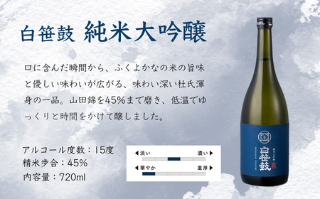 【全国新酒鑑評会入賞】丹沢伏流水で醸す！純米大吟醸・大吟醸2本セット (各720ml ) 