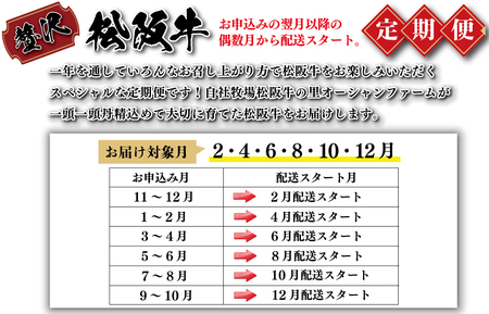 松阪牛明和定期便（年6回コース）