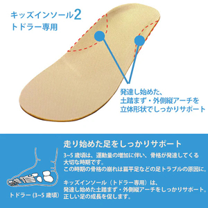 【株式会社 村井】キッズインソール２　トドラー専用3～5歳