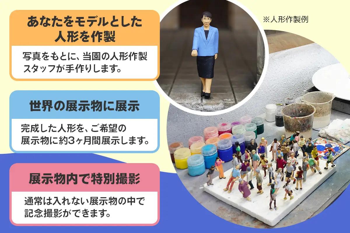 東武ワールドスクウェア 入園券 (大人4名)＋人形作製 (1名)＋展示物立ち入り特別撮影権 チケット [0913]