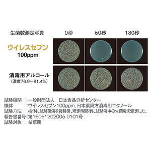 除菌・ ウイルス対策に！次亜塩素酸水ウイレスセブン500mL詰替ボトル×3本【日本製】アレル物質対策 消臭 弱酸性 低刺激