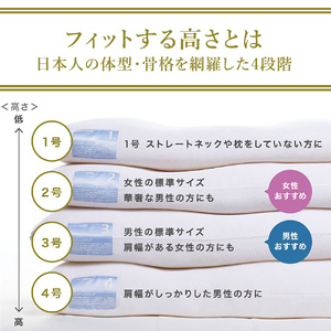 （エアウィーヴ グループ）ロフテー【１号】「5セルピロー エラスティックパイプ」（103-13）