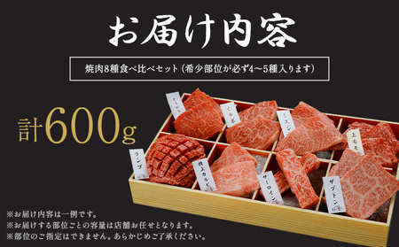 厳選 くまもと黒毛和牛 焼肉用食べ比べ8種 600g《30日以内に出荷予定(土日祝除く)》熊本県 大津町 くまもと黒毛和牛 和牛焼肉LIEBE 厳選部位 希少部位 特上カルビ サーロイン ザブトン 上