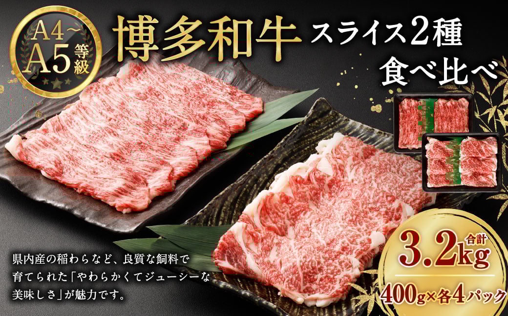 
            【A4・A5】 博多和牛 スライス 2種食べ比べ 肩ロース400g×4 ＆ 赤身400g×4 合計3.2kg 牛 牛肉 肉 にく お肉 和牛 ロース肉 ロース 赤身肉 薄切り うす切り 食べくらべ セット 冷凍
          