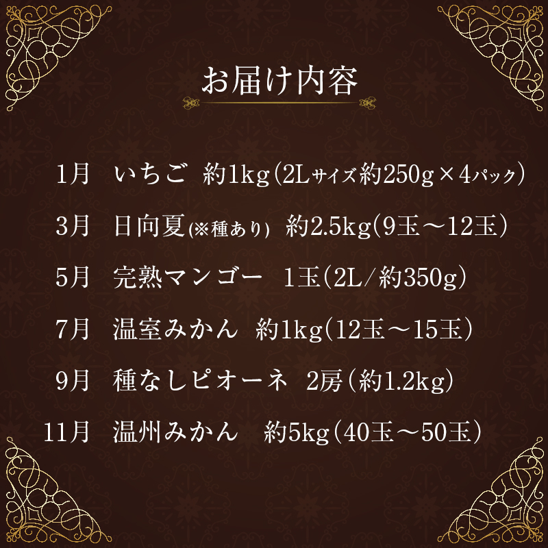 南国宮崎 〈特選〉旬のフルーツ定期便 奇数月コース【計6回】【F85】