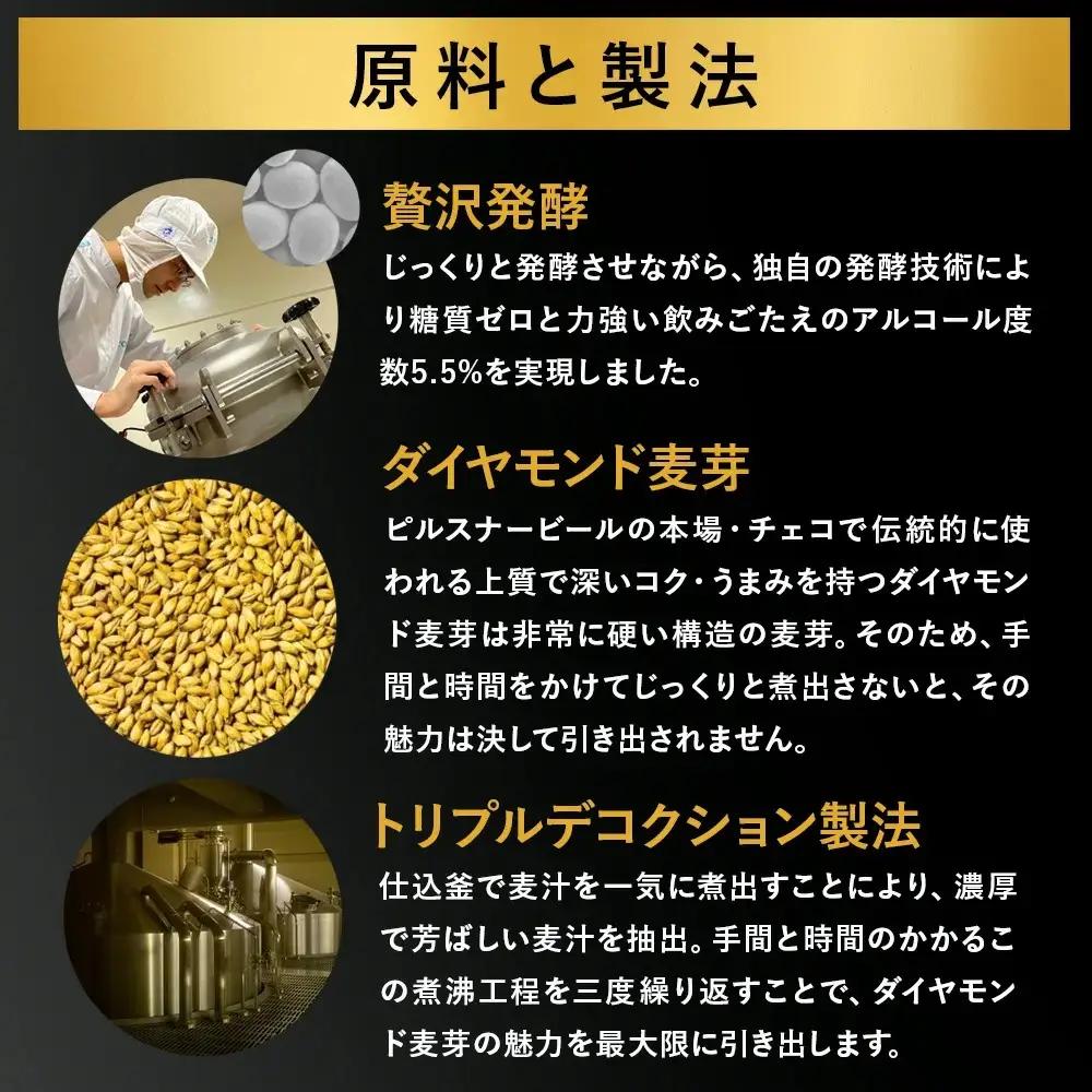 【9ヶ月定期便】サントリー　パーフェクトサントリービール（PSB）【350ml×48本】（高田屋本店）