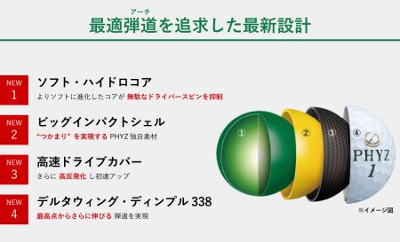 ゴルフボール PHYZ（ファイズ）ホワイト 1ダース