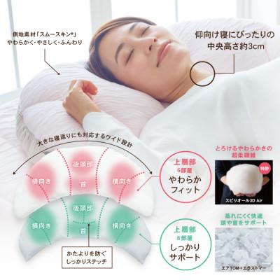 ふるさと納税 高崎市 【グレージュxミルクティー】とろけるクロワッサン枕(柔らかさ気持ちよさを追求した枕) |  | 03