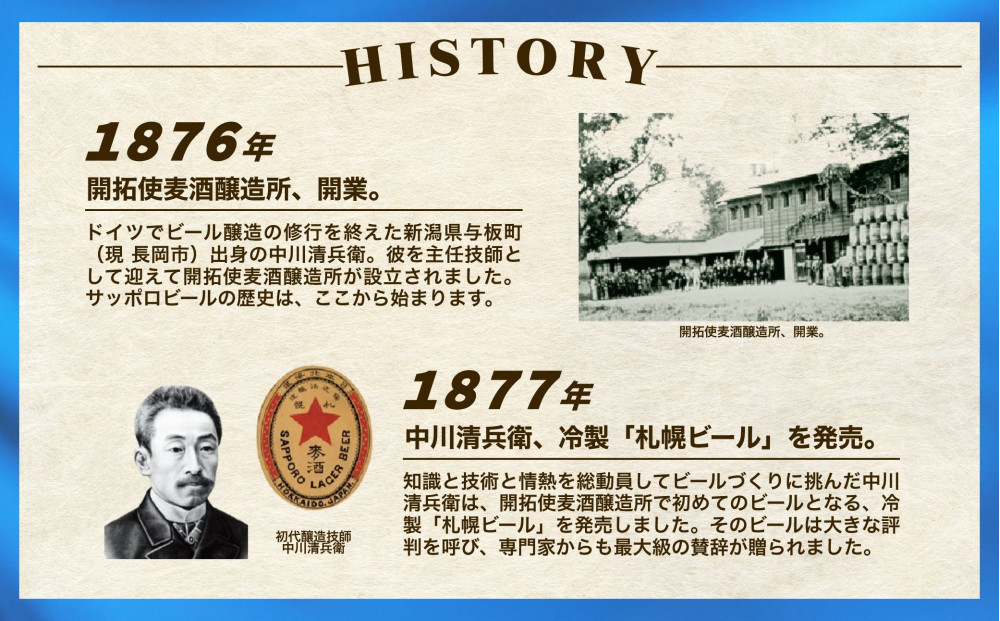 【6ヶ月定期便】新潟限定ビイル 風味爽快ニシテ（サッポロ）  350ml×24本
