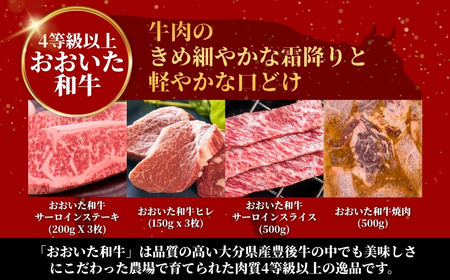 【6ヶ月定期便】大分県のお肉定期便（おおいた和牛・鶏モモ・鶏ムネ・豚肉）全6品