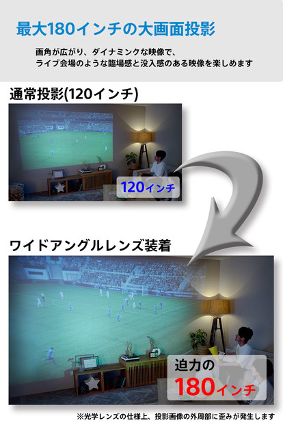 ベッドルームプロジェクターNX1 シルバー ワイヤレスアダプター(USB-C＆HDMI) ワイドアングルレンズ PUレザーケース5点セット