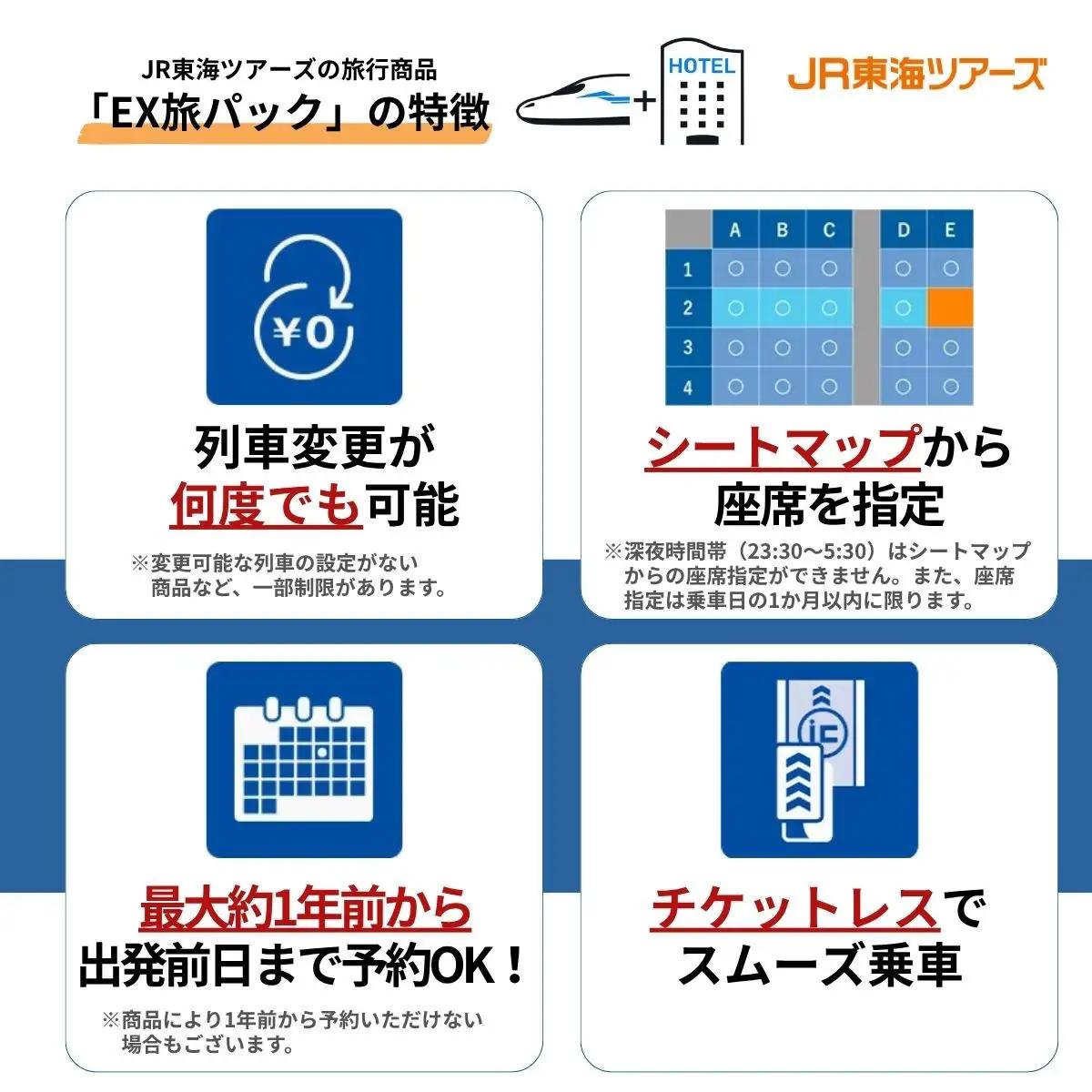 【京都市】東海道新幹線で行く！応援旅行クーポン 30,000円分| 京都 人気 おすすめ