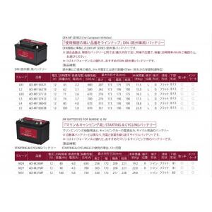 AQUADREAM PLATINUM 自動車始動用バッテリー 欧州車用 57412 L3 1個【配送不可地域：沖縄県】【1569078】