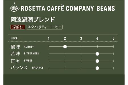 コーヒー ドリップ 5P× 6種 30袋 阿波渦潮 ブレンド 中煎り 深煎り コーヒー