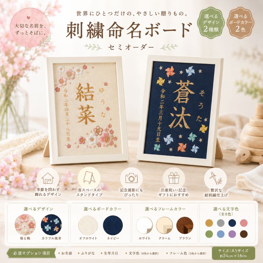 【ふるさと納税】刺繍命名ボード 選べる 色 セミオーダー | オリジナル 出産祝い 記念品 記念 おもいで 思い出 子供 孫 プレゼント お祝い 栃木県 那珂川町 送料無料